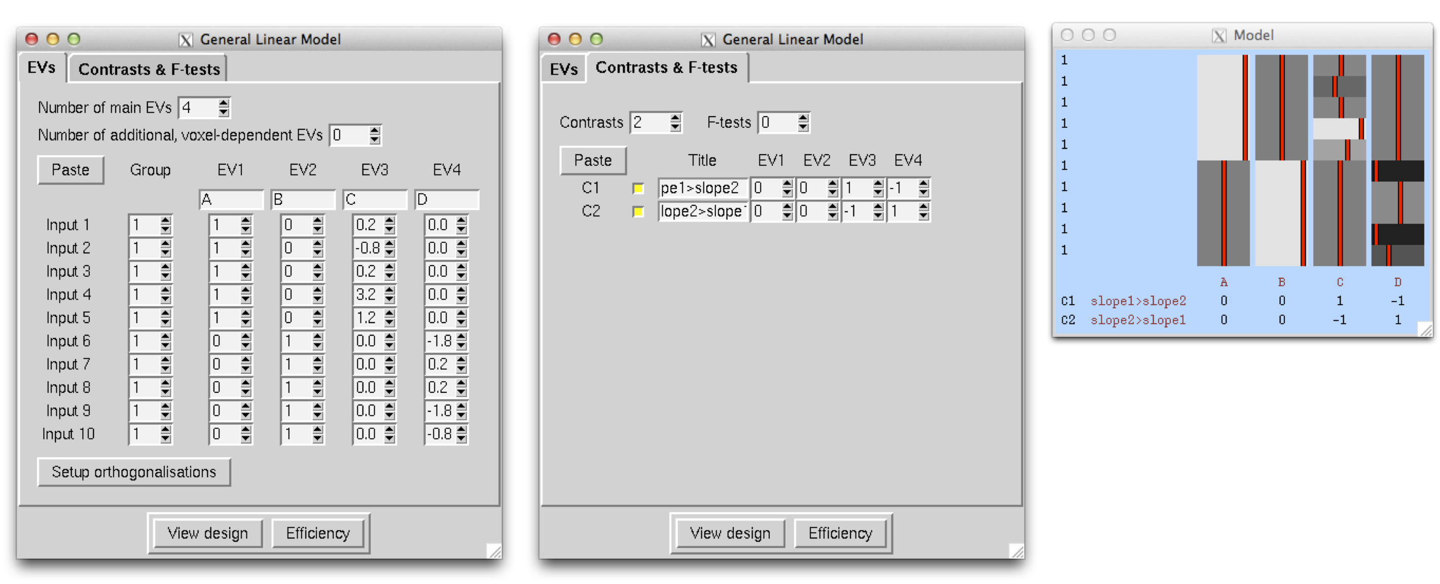 two groups cont covar interaction