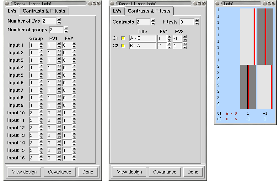 two group difference